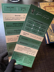 Tajweed on Finger Tips